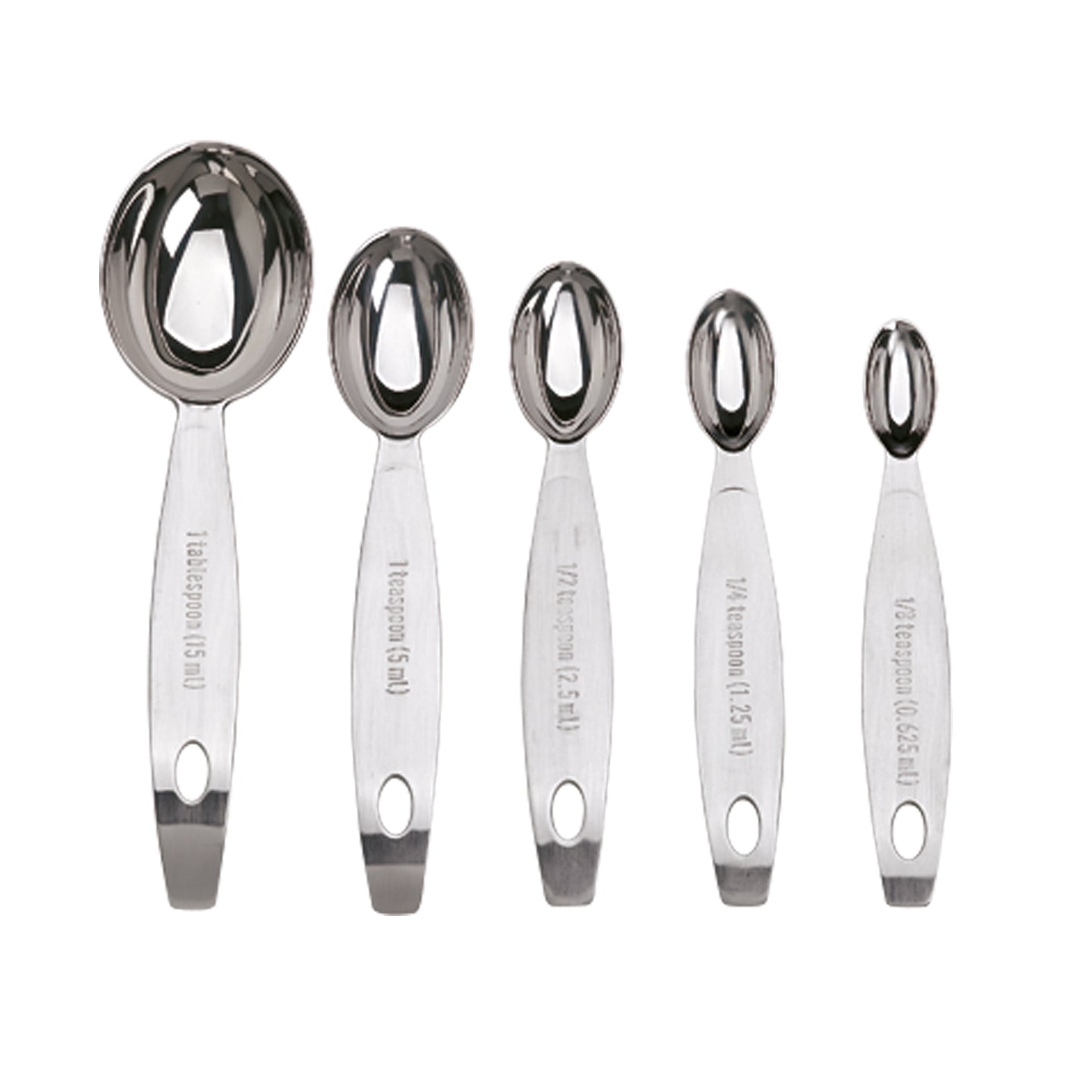 Messlöffel im 5er Set | 0,625 - 15 ml